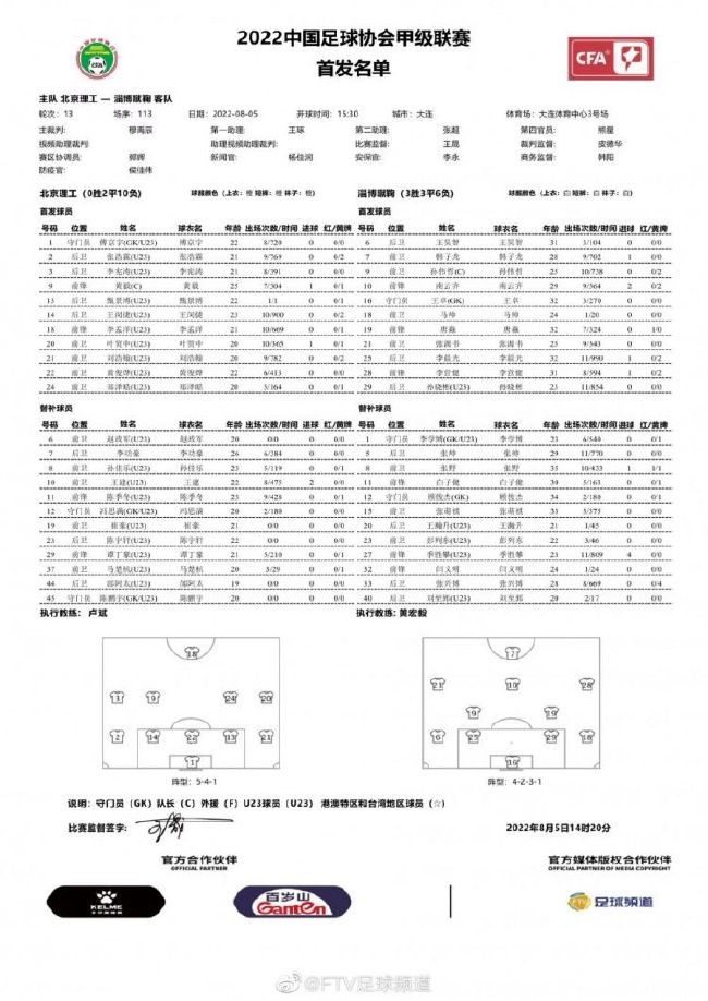 据悉，这部位列印度票房前五的口碑佳作将于3月2日元宵节登陆全国各大影院